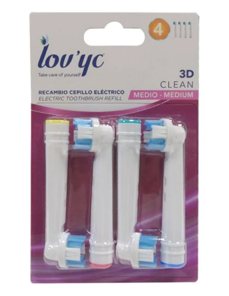 Recambio Cepillo Eléctrico Siver Care – Limpieza efectiva